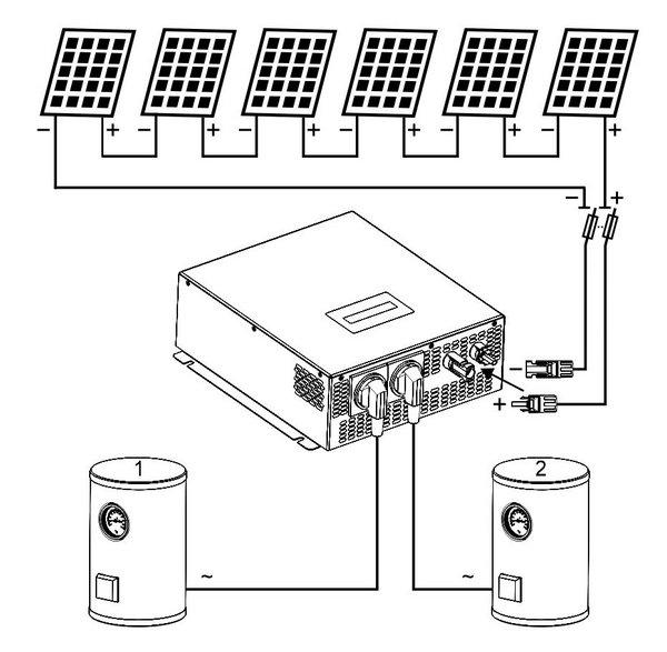 ECO Solar Boost MPPT-3000 PRO v2